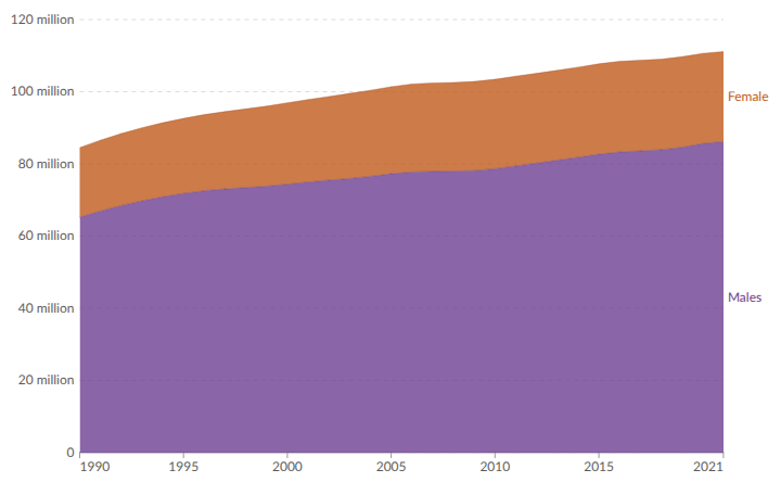 Illustration of alcohol research and recovery statistics