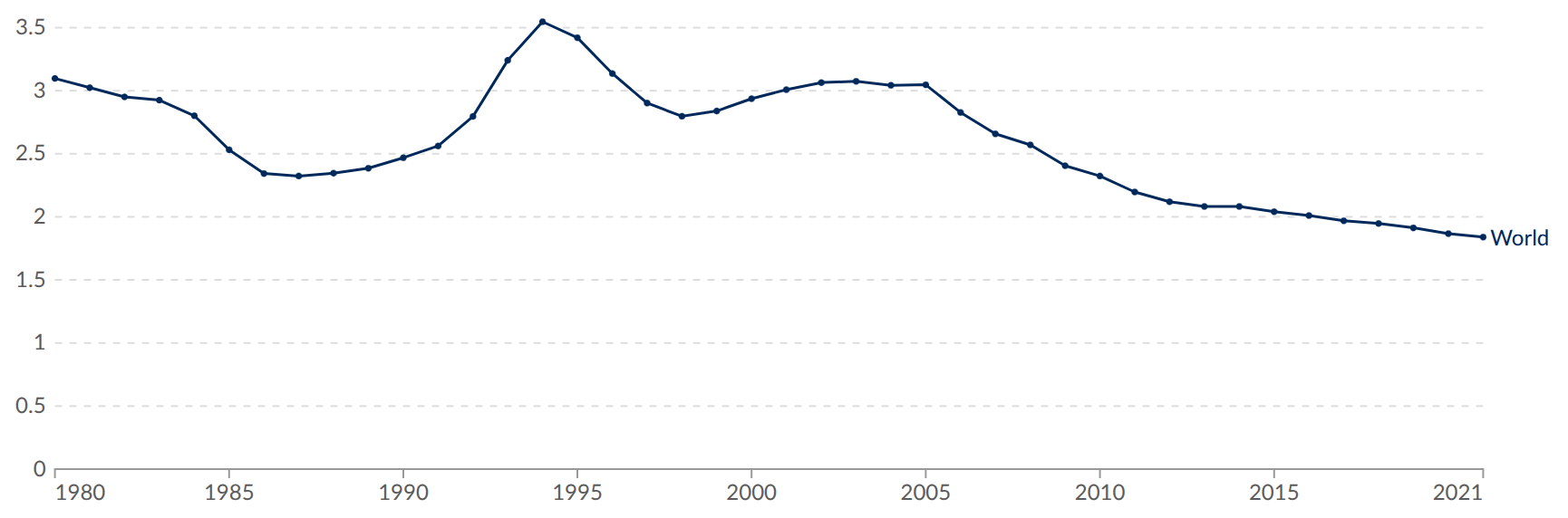 Illustration of alcohol research and recovery statistics